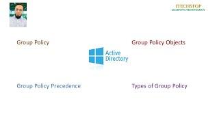 Active Directory : Group Policy