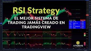 RSI Strategy - El mejor sistema de trading automatizado