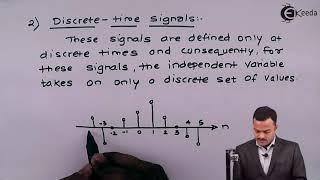 Continuous-Time and Discrete-Time Signals | Representation of Signals | Signals and Systems
