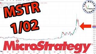 MicroStrategy Stock: Price Predictions Using Technical Analysis.