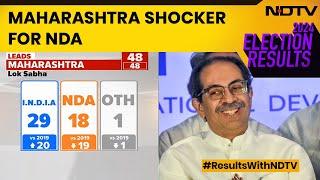 Maharashtra Election Results | INDIA Bloc Surges Ahead, Uddhav Thackeray's Sena Top Party