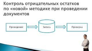 Проведение в 1С: контроль отрицательных остатков по "новой" методике