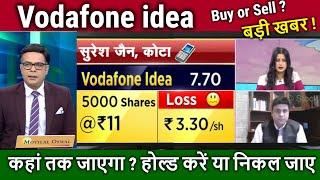 Vodafone idea share latest news,buy or Sell? vi share news,vi share analysis,idea share target 2025