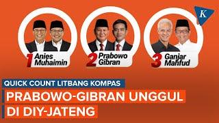 Quick Count Litbang Kompas: Prabowo-Gibran Unggul di Jateng-DIY, Suara Capai 52,93 Persen