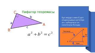 Пифагор теоремасы Ратхан Марғұлан