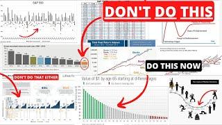 15 Charts Every Long-Term Investor NEEDS to Memorize