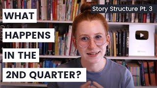 How to Write Your Novel's Second Quarter