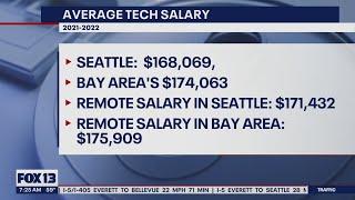 Tech salaries in Seattle are getting close to those in Silicon Valley | FOX 13 Seattle