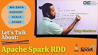 What is RDD in Apache Spark | Spark RDD vs MapReduce | Spark Tutorial |@OnlineLearningCenterIndia