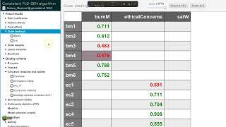 SmartPLS 4: Validating a (reflective) measurement model