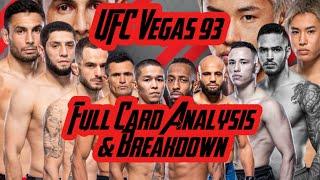 UFC Vegas 93 Full Card Analysis and Breakdown