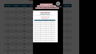 SET B|CSAT ANSWER KEY|"UPSC CSE GS 2 ANSWER KEY"|UPSC CSE EXAM PT 2023|BPSC 69TH PT|UPSC CSE|