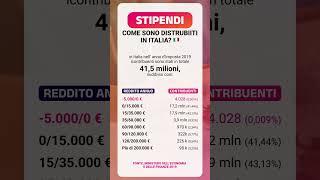 Come sono distribuiti gli stipendi degli italiani? #stipendi #finanzapersonale