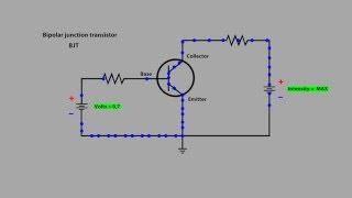 Bipolar Junction Transistor  BJT - Animated