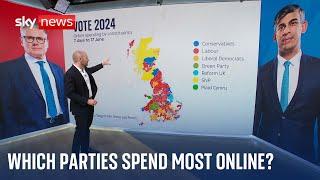 Which political party is spending the most online? | Vote 2024