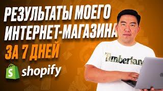 Результаты моего интернет-магазина на Shopify за 7 дней без затрат на рекламу.