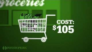 Investopedia Video: What Is Inflation?