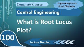 What is Root Locus Plot?