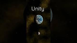 unity tutorial - rotate around