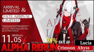 Alpha Banner Rerun Should You Get Her? Banner Review! Punishing Gray Raven