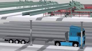 Automatic Truck Loading with BEUMER autopac®