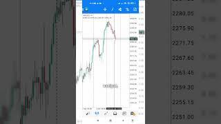 1000$ SLIV QILISHNI O’RGATAMAN #metatrader #mt4 #xauusd