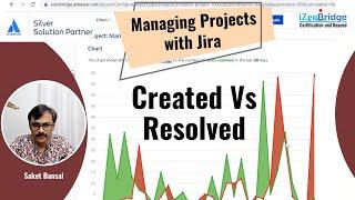Created Vs Resolved Report - Jira Software