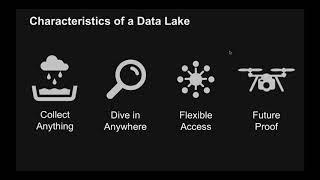 Building Your Data Lake on AWS