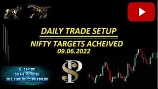 #niftytarget #niftyshorts TARGETS HIT (200 POINTS)