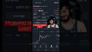 Loss in Bitcoin Trading | Crypto Trading Loss 