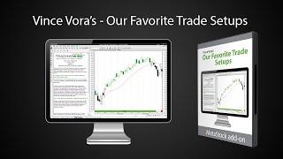 Vince Vora's - Our Favorite Trading Setups Add-on for MetaStock