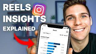 Instagram Reels Insights: Everything You Need to Know