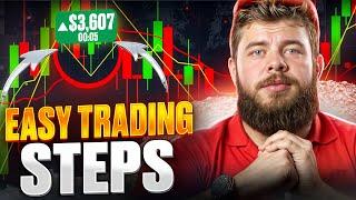  Trading for Beginners – Simple Day Trading Strategies to Start Earning Today