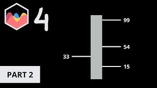 How to Create Linear Gauge Chart in Chart JS 4 Part 2