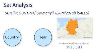 Qlik Sense in 60 - Set Analysis