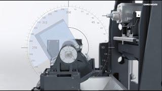 5-Axis Machining Center DMU/DMC 65 H monoBLOCK CG Animation