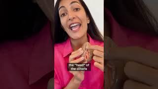 What is the clitoris?  | Leeza Mangaldas