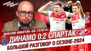 МАКСИМ НИКИТИН “КБ-ТЕЛЕГА” | БОЛЬШОЙ РАЗГОВОР ПОСЛЕ ДЕРБИ | ДИНАМО - СПАРТАК 0:2 | КБП