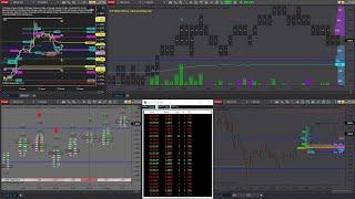 GBPUSD (6B) Level2 Data Live - 13/03/2024