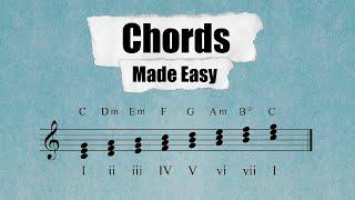 Piano Chords Explained