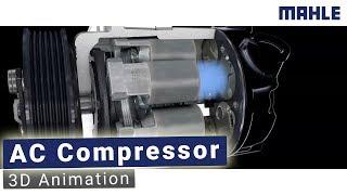 The MAHLE Air Conditioning Compressor Explained