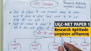 Research aptitude (अनुसंधान अभिक्षमता) types of variable || characteristic of variable imp UGC- NET