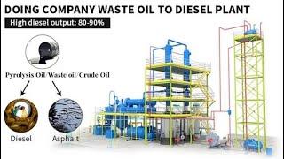 Waste oil to diesel refinery recycling plant working process 3D animation operation video