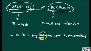 5# infinitive of purpose  المصدر من الغرض