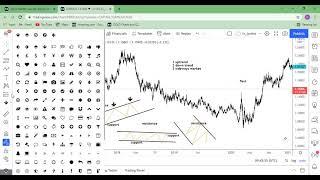 2021 basic forex trading strategy for beginners part 1