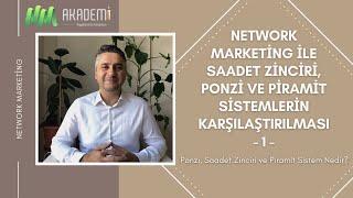 Network Marketing ile Saadet Zinciri, Ponzi ve Piramit Sistemlerin Karşılaştırılması – 1 | nmakademi