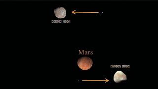 Two Moons of Mars are Phobos and Deimos