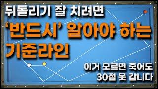 [31화] 뒤돌리기 치려면 반드시 알아야하는 기준라인 언제 역회전을 줘야하는지 잘 모르시죠? 이안에 답있다 