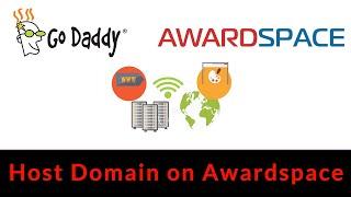 Add NameServers to godaddy  domain for Awardspace free hosting