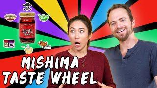 Mishima Taste Wheel